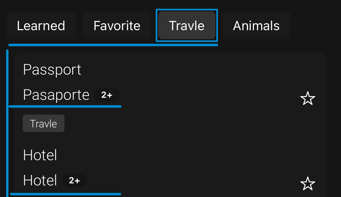 Filtering Words with Tags